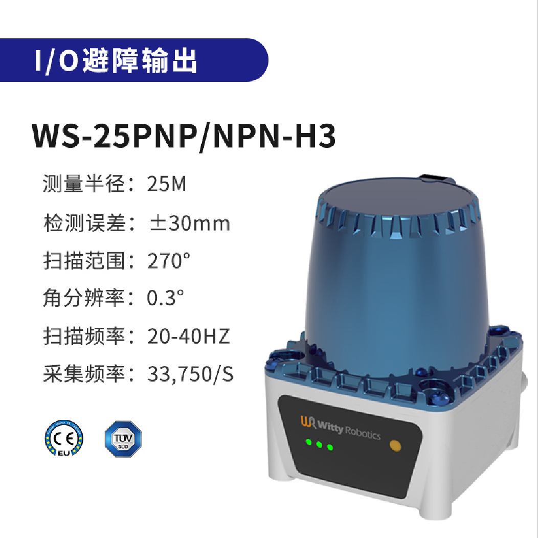 機智人科技