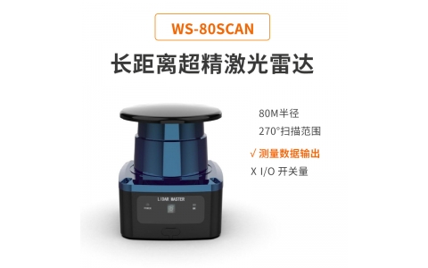 WS-80SCAN/PRO